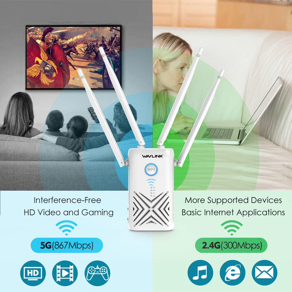 Wavlink AC1200 High Power Dual Band Wi-Fi Gigabit Range Extender/Repeater/Wireless Router/Access Point with 4 External 5dBi Antennas